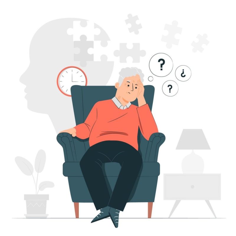 Memory Clinic Dublin